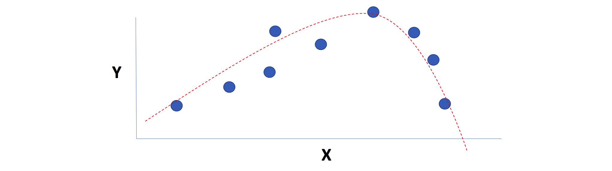 Machine Learning alt text