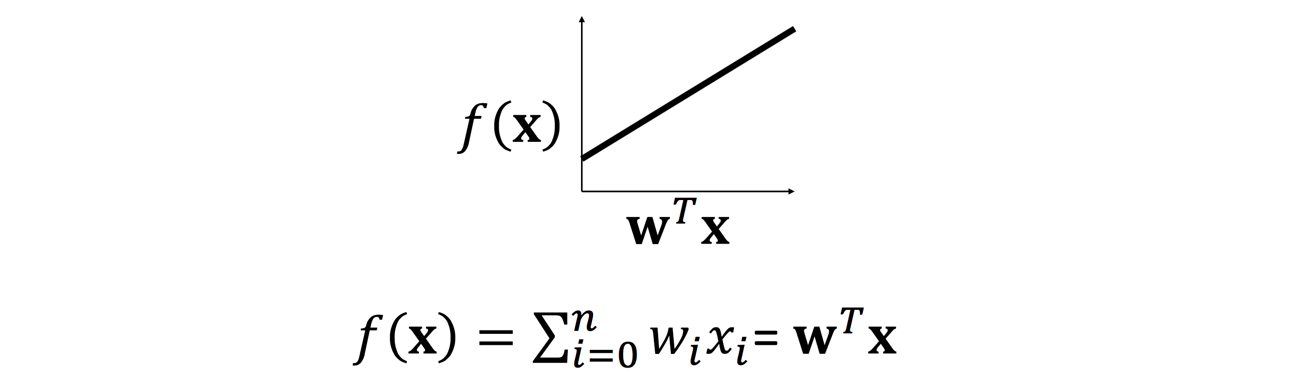 Linear Unit alt text