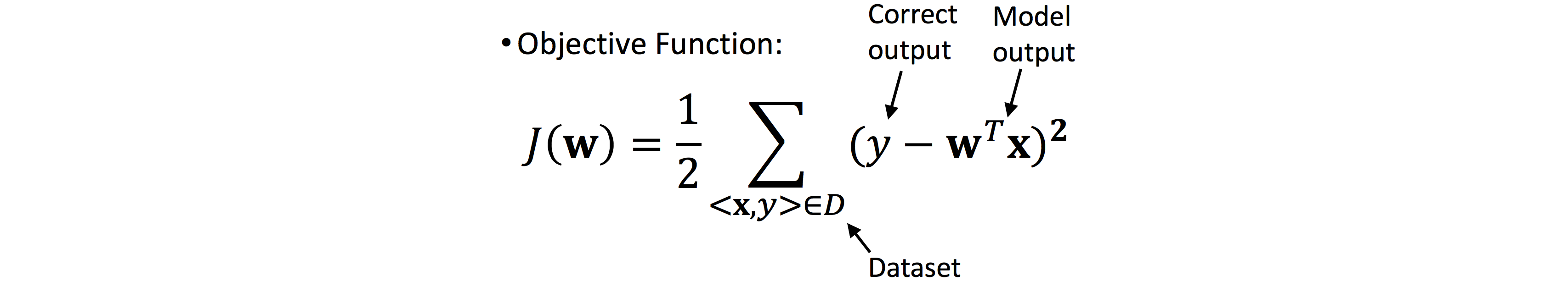 Error measure with Linear alt text